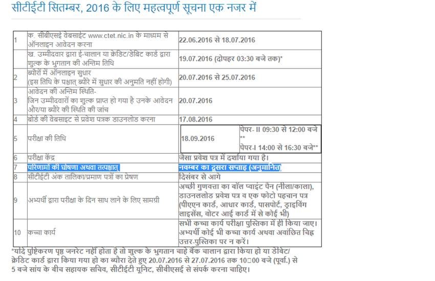 ctet-result-sept-exam_02 ctet, ctet result, ctet answer key, ctet answer key 2016, ctet 2016, ctet exam result, ctet exam result 2016, ctet september exam result 2016, ctet.nic.in, ctet september exam result, ctet 2016 result date, ctet 2016 sept result, ctet 2016 exam, ctet sept 2016 result, cbse, cbse ctet result, cbse ctet result, cbse ctet 2016 result
