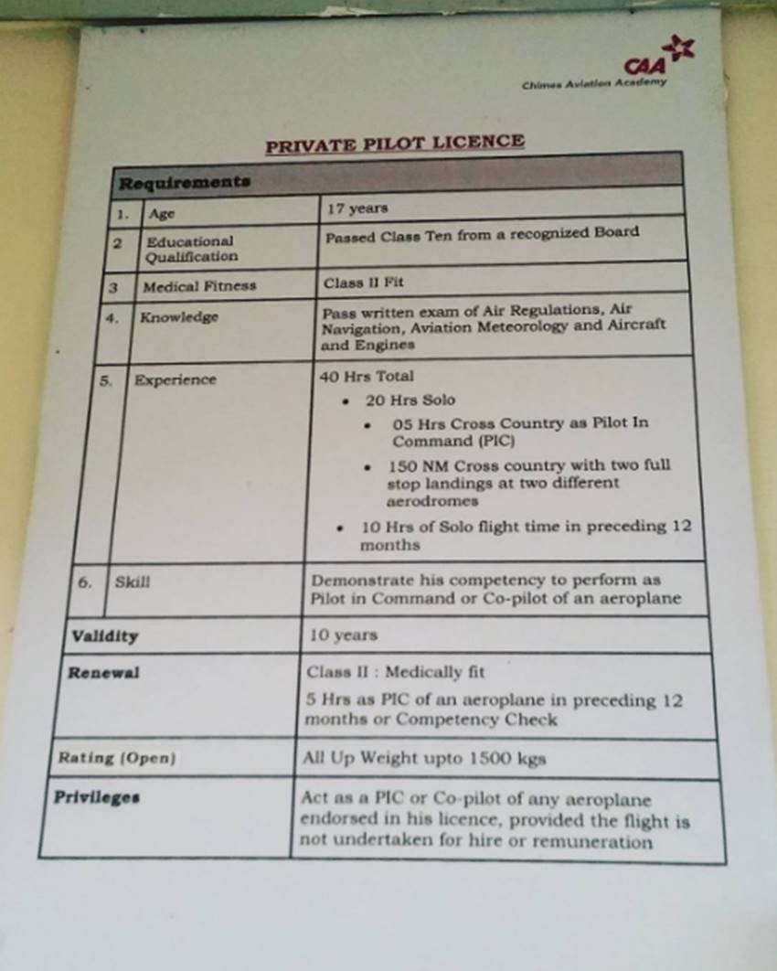 gul-panag-got-pilot-licence1 Gul Panag, Gulpanag, Pilot, Pilot pics, gul panag pilot, Chimes Aviation Academy, dhana india, gul panag website, gul panag pilot photos, CAA india, gul panag show, gul panag photos, gul panag aviation, gul panag political party, gul panag movie