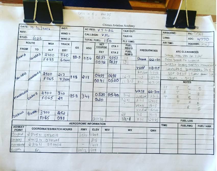gul-panag-got-pilot-licence9 Gul Panag, Gulpanag, Pilot, Pilot pics, gul panag pilot, Chimes Aviation Academy, dhana india, gul panag website, gul panag pilot photos, CAA india, gul panag show, gul panag photos, gul panag aviation, gul panag political party, gul panag movie