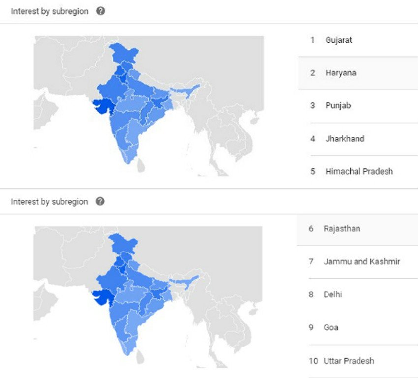 काला धन पर गूगल सर्च , 11 नवंबर