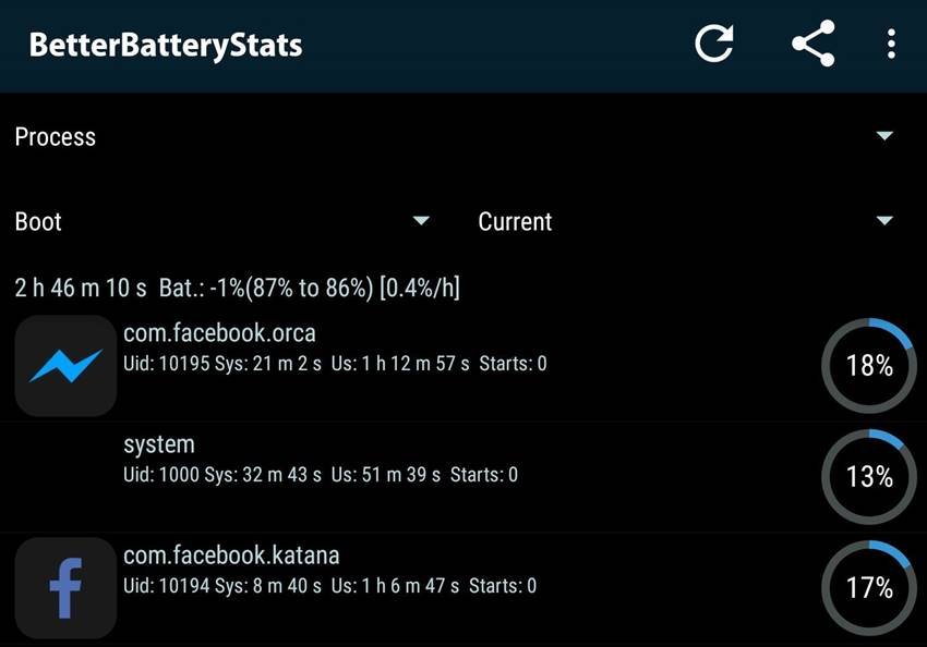 Battery Saver, Facebook App, Messenger App, FB Messenger, Battery Usage, Android Battery Saving, Battery saving Tips, Facebook Killing Battery, Battery Consumption, Android, Technology, Jansatta