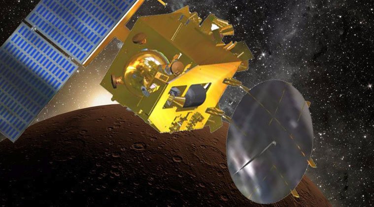 Mangalyaan among best inventions