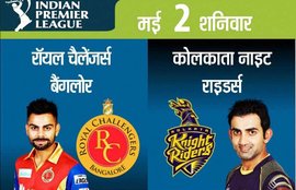 कोलकाता नाइट राइडर्स, रॉयल चैलेंजर्स बैंगलौर, आईपीएल, KKR vs RCB, KKR vs RCB Live, KKR vs RCB Score, Kolkata Knight Riders, Royal Challengers Bangalore, IPL 8, IPL 2015, IPL News, Cricket News