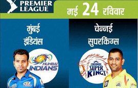 चेन्नई सुपर किंग्स, मुंबई इंडियंस, आईपीएल 8, आईपीएल 8 फाइनल, चेन्नई बनाम मुंबई, CSK vs MI, CSK vs MI Live, CSK vs MI Live Score, CSK vs MI Live Scorecard, CSK vs MI Live Match, CSK vs MI IPL, Chennai vs Mumbai, Chennai Super Kings, Mumbai Indians, IPL 8, IPL 2015, IPL News