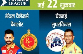 रॉयल चैलेंजर्स बेंगलूर, चेन्नई सुपर किंग्स, आईपीएल 8, विराट कोहली, महेंद्र सिंह धोनी, RCB vs CSK, RCB vs CSK Score, RCB vs CSK Live Score, RCB vs CSK Live Scorecard, RCB vs CSK Live Action, RCB vs CSK Highlights, Royal Challengers Bangalore, Chennai Super Kings, Bangalore vs Chennai, IPL 8, IPL 2015, IPL News