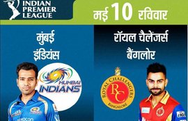 रॉयल चैलेंजर्स बंगलूर, मुंबई इंडियंस, ाईपीएल 8, RCB vs MI, RCB vs MI Score, Royal Challengers Bangalore, Mumbai Indians, RCB vs MI Live, RCB vs MI Scorecard, RCB vs MI IPL, IPL 2015, IPL 8, IPL News