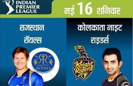 राजस्थान रॉयल्स, कोलकाता नाइट राइडर्स, आईपीएल 8, RR vs KKR,RR vs KKR Live, RR vs KKR Live Score, RR vs KKR Live Scorecard, RR vs KKR IPL, Rajasthan Royals, Kolkata Knight Riders, IPL 8, IPL 2015, IPL News