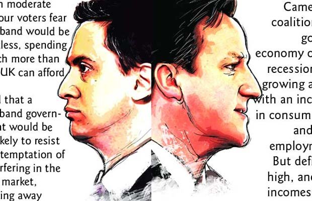 ब्रिटेन चुनाव, ब्रिटेन में आम चुनाव, डेविड कैमरन, ब्रिटेन के आम चुनाव, कंजरवेटिव पार्टी, लेबर पार्टी, UK Elections, UK Elections 2015, United Kingdom, David Cameron, Conservative Party, Ed Miliband, Labour Party, UK Election News, World News ब्रिटेन चुनाव, ब्रिटेन में आम चुनाव, डेविड कैमरन, ब्रिटेन के आम चुनाव, कंजरवेटिव पार्टी, लेबर पार्टी, UK Elections, UK Elections 2015, United Kingdom, David Cameron, Conservative Party, Ed Miliband, Labour Party, UK Election News, World News