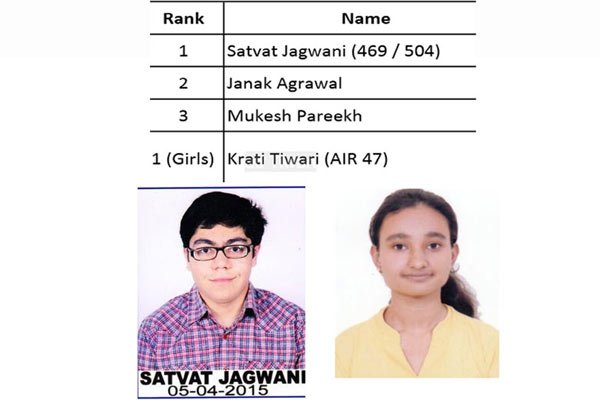 IIT-JEE Advanced result 2015, JEE result 2015, jeeadv.iitkgp.ac.in, jeeadv.iitb.ac.in 2015, jeeadv.nic.in, jeeadv, Joint Entrance Examination Advance Results, jee advance result, Zone-wise IIT-JEE (Advanced) result 2015, IIT JEE (Advanced) 2015 exam result, Joint Entrance Examination 2015, JEE 2015, JEE advanced 2015, jee main, jee 2015 results, JEE advanced results, IIT jee results 2015, 2015 results declared