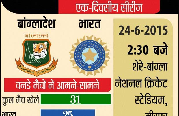 भारत बनाम बांग्लादेश, भारत बनाम बांग्लादेश एकदिवसीय मैच, भारत बनाम बांग्लादेश वन-डे सिरीज, भारत बनाम बांग्लादेश मीरपुर वनडे, India vs Bangladesh, India vs Bangladesh 3rd ODI, India vs Bangladesh ODI Series, 3rd ODI In vs Ban, Ind vs Ban Match Review, Cricket News