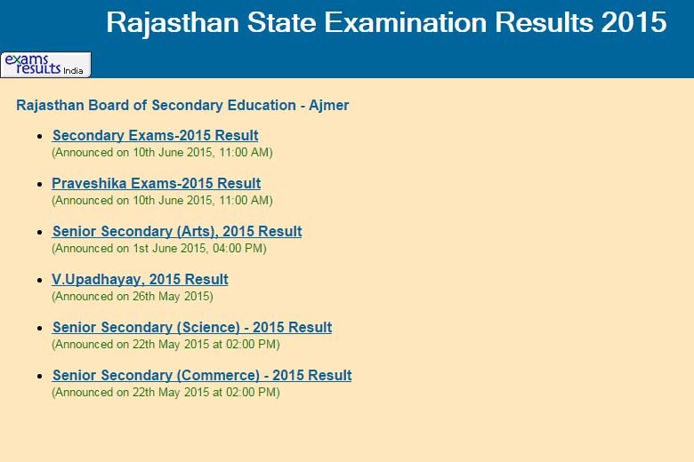rbse result 2015, rbse 10th result 2015, rbse class 10th result 2015, rbse results 2015, Rajresults.nic.in, Rajeduboard.nic.in, rajeduboard.rajasthan.gov.in, Rajasthan Praveshika Results 2015, rajasthan 10th result, rajasthan 10th result 2015, rajasthan 10th board result 2015, rajasthan 10th result 2015, rajasthan result 2015, 2015 rajasthan result, Rjasathan class 10th result, education, news