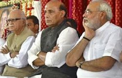 भ्रष्टाचार की दलदल और भाजपा