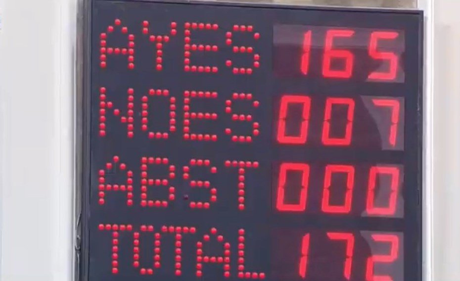 RAJYA SABHA, VOTE, BILL