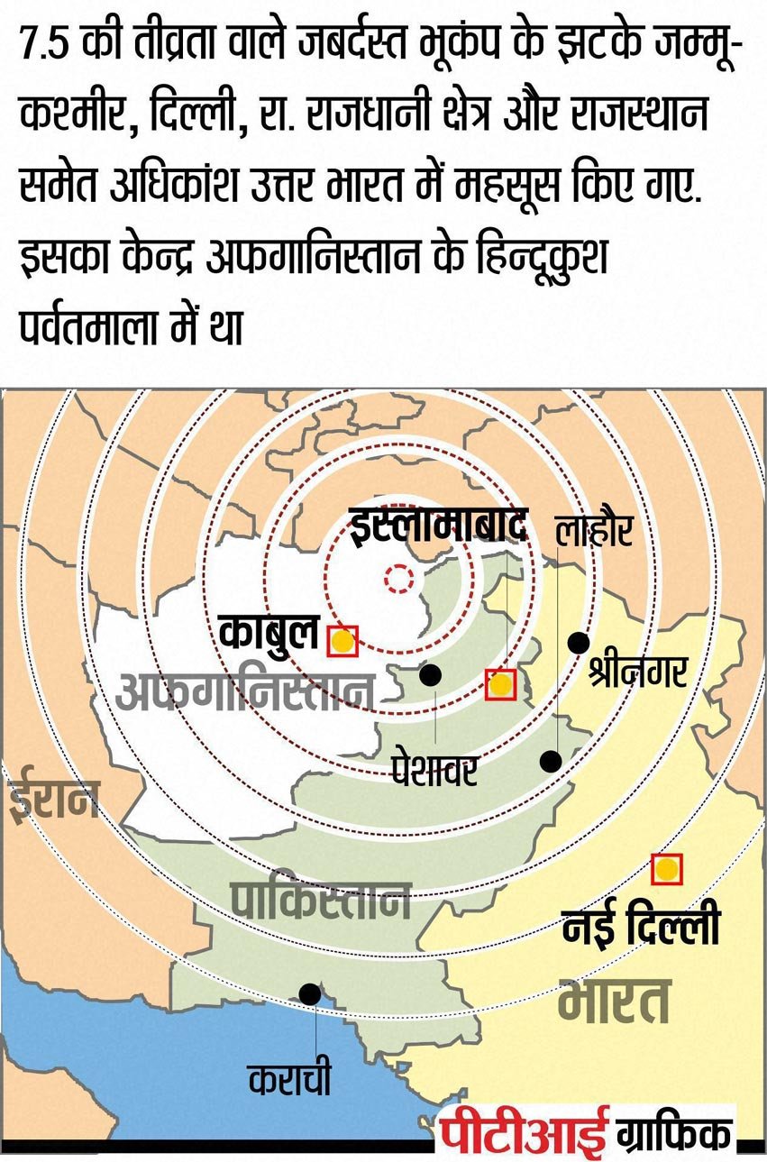 delhi earthquake, delhi earthquake zone, delhi ncr earthquake, delhi ncr earthquake zone, delhi ncr earthquake today, delhi earthquake today, delhi earthquake today 2015, today earthquake in delhi, delhi quake news, delhi quake today, earthquake in delhi ncr, earthquake jolt in delhi, delhi earthquake today, delhi earthquake recent, delhi earthquake magnitude, delhi earthquake live, delhi earthquake nown