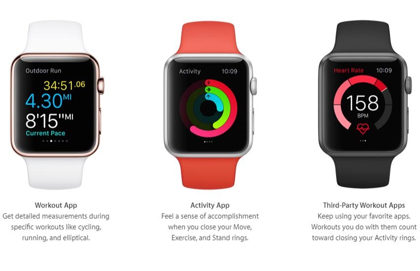 apple watch, apple watch india launch, apple watch in india, apple watch in india price, apple watch in india launch, apple watch in india release, apple watch in india launch date, apple watch price in india, apple watch india launch, apple watch india online, apple watch review, apple watch november