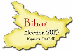 सर्वे की साख