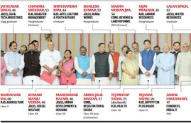 बिहार कैबिनेट, लालू यदव, नीतीश कुमार, तेजस्‍वी यादव, तेज प्रताप यादव, नीतीश कैबिनेट, मंत्रियों की एजुकेशन, पढ़े लिखे मंत्री, Bihar cabinet, Lalu yadav, youngest members, 28 member, Nitish Kumar, ministers, bihar cabinet, JDU, RJD, Congress ministers, bihar news, latest hindi news, hindi news