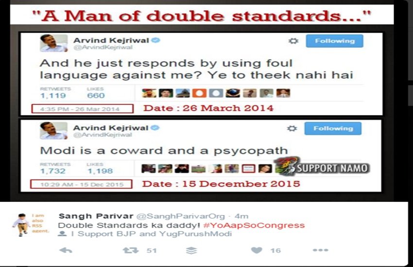 Arvind Kejriwal News, CBI raids Arvind Kejriwal Office, YoAAPsoCongress, अरविंद केजरीवाल