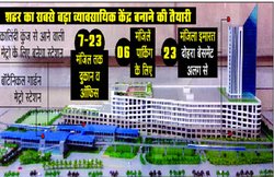 500 करोड़ लगा 6000 करोड़ कमाने की तैयारी में प्राधिकरण