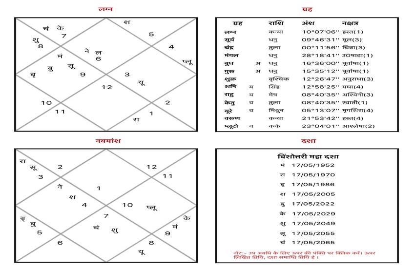 प्रतीकात्मक तस्वीर प्रतीकात्मक तस्वीर