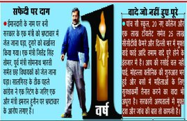 One Year of Arvind Kejriwal government, news arvind kejriwal, kejriwal news, aap arvind kejriwal, arvind kejriwal party, arvind kejriwal latest, aam aadmi party, Kejriwal Delhi chief minister, Odd-Even Formula, Odd Even, Arvind kejriwal, AAP, Delhi government