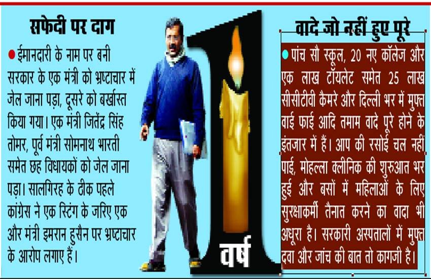 One Year of Arvind Kejriwal government, news arvind kejriwal, kejriwal news, aap arvind kejriwal, arvind kejriwal party, arvind kejriwal latest, aam aadmi party, Kejriwal Delhi chief minister, Odd-Even Formula, Odd Even, Arvind kejriwal, AAP, Delhi government