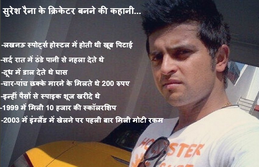 Suresh Raina, t20 world cup 2016, ICC World T20, Suresh Raina India, India Suresh Raina, t20 cricket world cup, Life Story of cricketer Suresh Raina, how suresh raina became cricketer, suresh raina cricket career, icc t20 world cup, cricket world cup, cricket news, cricket, सुरेश रैना, क्रिकेट हिंदी न्यूज, क्रिकेट न्यूज, सुरेश रैना करियर