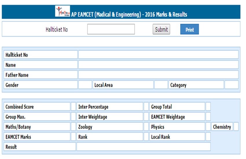 eamcet, ap eamcet, ap eamcet results 2016