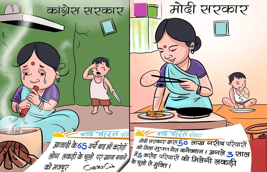 Cartoon War,Congress Vs BJP,Memes,Congress on Modi,BJP on Congress,UPA vs NDA,Modigovt,Modi govt 2 years,Narendra Modi,Trolls,Political Cartoons,Problems of India,Creative Campaigning