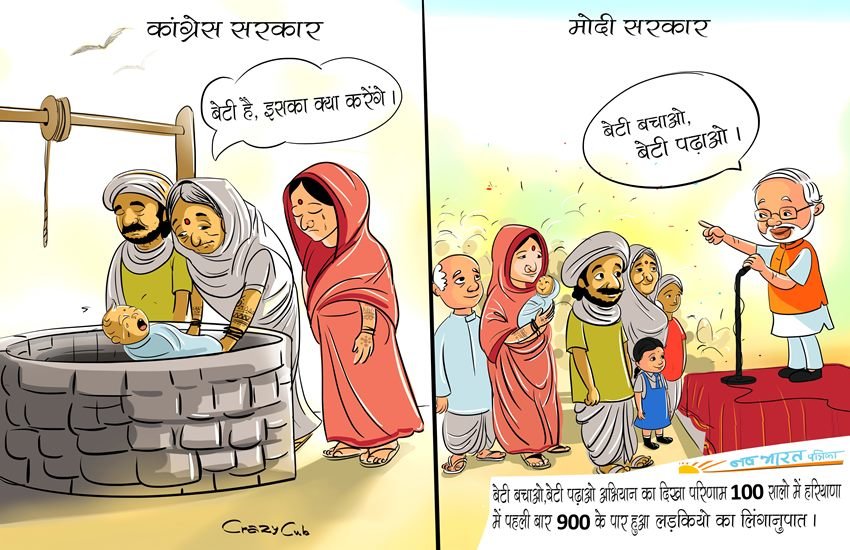 Cartoon War,Congress Vs BJP,Memes,Congress on Modi,BJP on Congress,UPA vs NDA,Modigovt,Modi govt 2 years,Narendra Modi,Trolls,Political Cartoons,Problems of India,Creative Campaigning