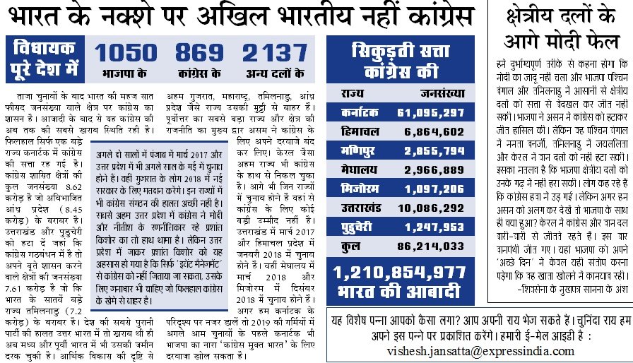 Election Results, Election Results 2016, Live Election Result, Election Result 2016 Live, Election result in hindi, Live Election result in hindi, Election result live, election result online, online election result, election results 2016 online, Assembly election Results, live assembly election result, Assam election results 2016 live, West Bengal election results 2016 live, Tamil Nadu election results 2016 live, Kerala election results 2016 live, Puducherry election results 2016 live