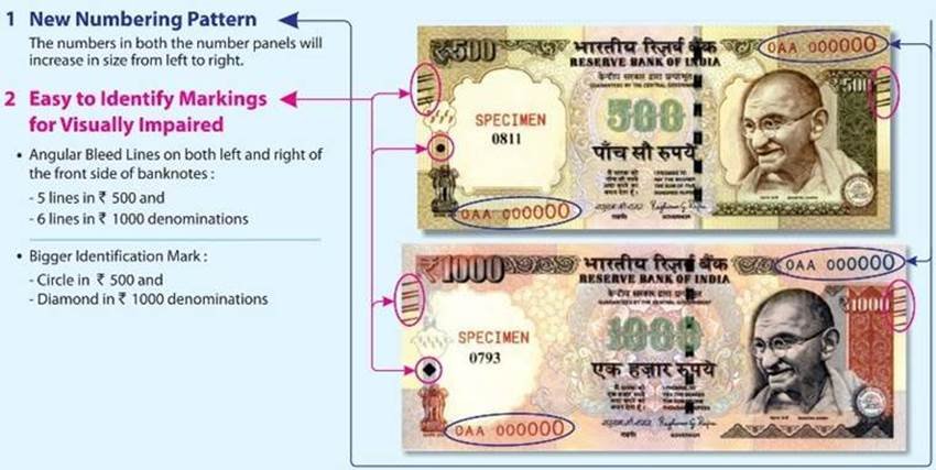 RBI, RBI News, Reserve Bank of India, Raghuram Rajan, Raghuram rajan RBI, RBI New notes, new bank notes, new Rs 1000 notes, new currency notes, Rs 1000 new notes, New bank notes india, India currency Note, RBI Issue New 100 notes, New 1000 rp notes, Rs 1,000 banknote, RBI 1000 rs banknotes