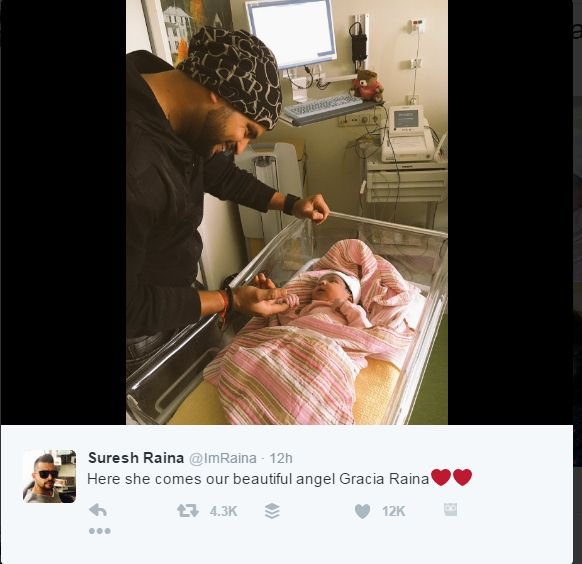 suresh raina, raina, suresh raina daughter, raina daughter, suresh raina daughter images, raina daughter photos, garcia, garcia images, suresh raina wife raina images, cricket
