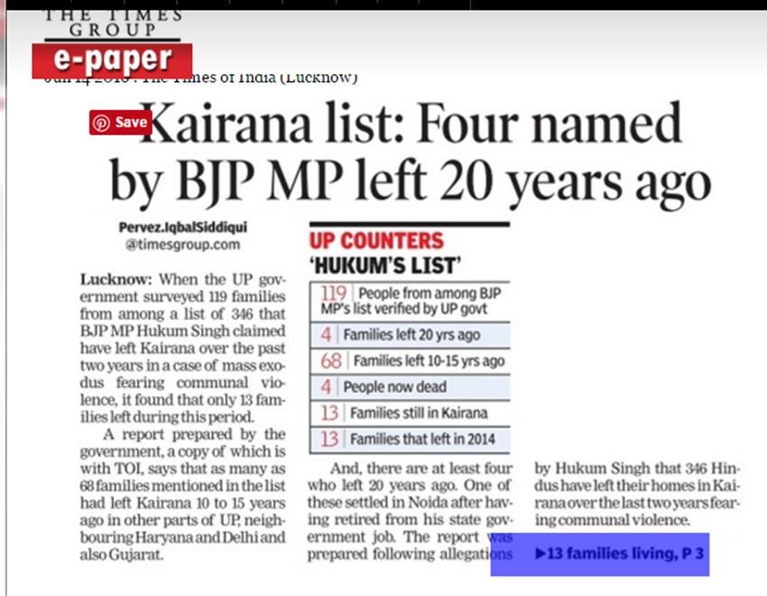 Kairana, hindu exodus, Kairana coverage, kairana news kairana mass exodus, kairana hindus, rss kairana, bjp, sp, up govt, Akhilesh Yadav, UP elections, UP hindus, RJD slams BJP, up elections, uttar pradesh elections, communal divide, BJP, indian express, hindustan, dainik jagran, navbharat times, toi, communal tension, Hindu families exodus in Kairana, Hindu families in Kairana, Hukum Singh, Dadri Lynching, Uttar Pradesh news, India news