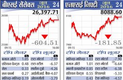 ब्रेक्जिट की मार से बाजार धराशायी, सेंसेक्स 605 अंक लुढ़का