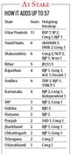 rajya sabha elections, rajya sabha polls, congress