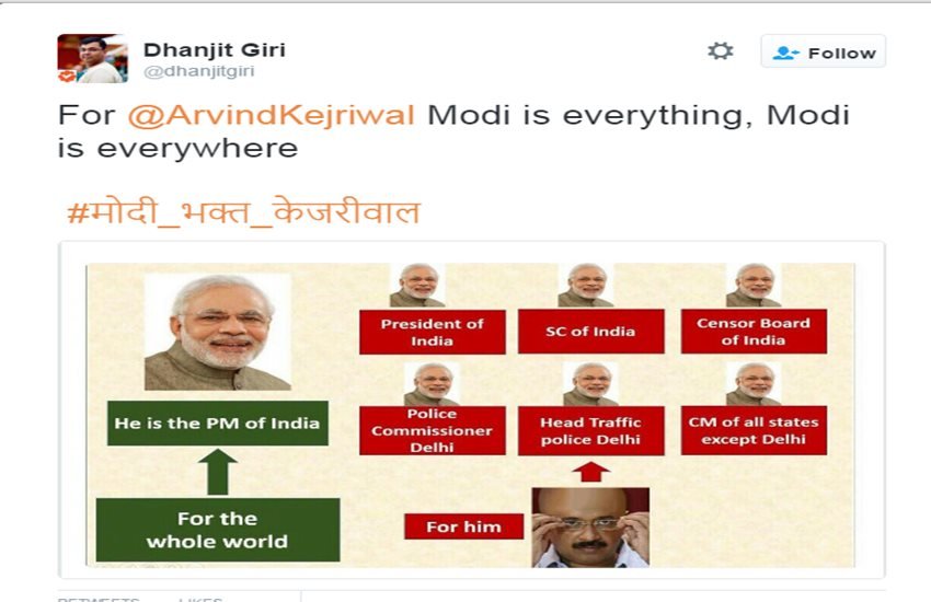 Twitter, Arvind Kejriwal, Narendra Modi, Trending, Modi Bhakt Kejriwal, Kejriwal Jokes, AAP
