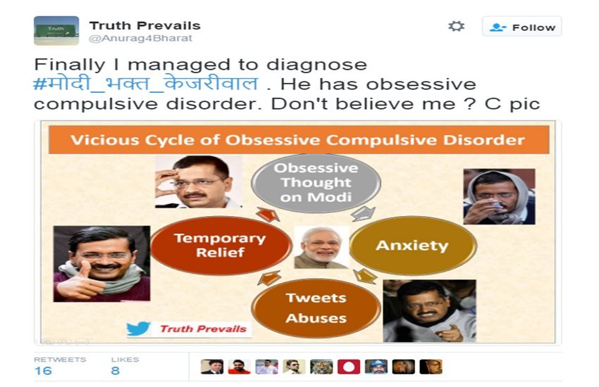 Twitter, Arvind Kejriwal, Narendra Modi, Trending, Modi Bhakt Kejriwal, Kejriwal Jokes, AAP