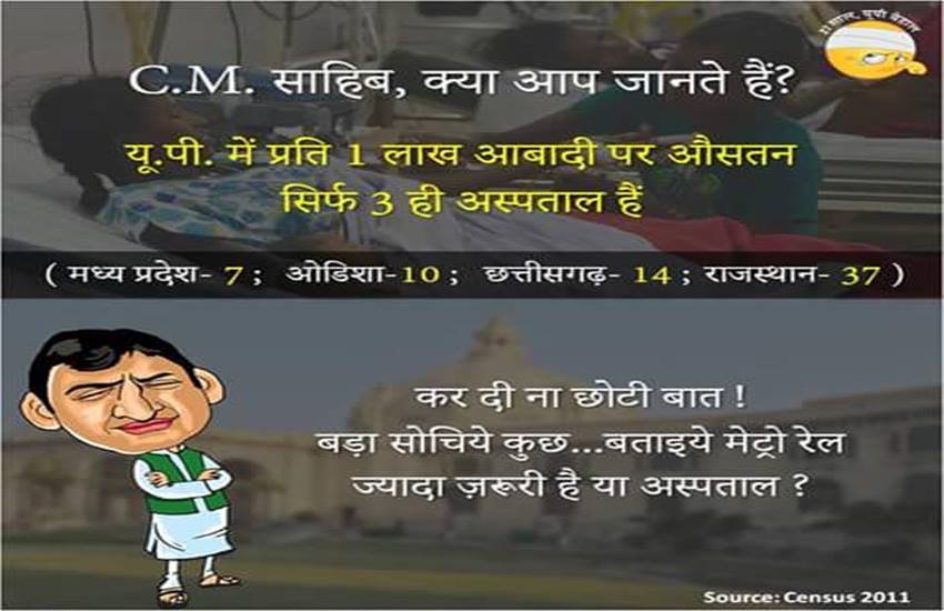 #27SaalUPBehal, Uttar Pradesh, UP Elections, UP Polls 2017, Uttar Pradesh Elections, UP Congress, UP BJP, Samajwadi Party, BSP, Bahujan Samaj Party, Social Media, Twitter, Twitter Trolls, Twitter Cartoons, Bhartiya Janta Party, Indian National Congress, INC, Akhilesh Yadav, Mayawati, Narendra Modi, Mulayam Singh Yadav