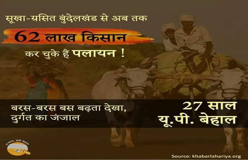 #27SaalUPBehal, Uttar Pradesh, UP Elections, UP Polls 2017, Uttar Pradesh Elections, UP Congress, UP BJP, Samajwadi Party, BSP, Bahujan Samaj Party, Social Media, Twitter, Twitter Trolls, Twitter Cartoons, Bhartiya Janta Party, Indian National Congress, INC, Akhilesh Yadav, Mayawati, Narendra Modi, Mulayam Singh Yadav