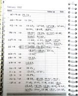 essar leaks, essar tapes