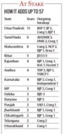 rajsabha