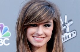 Voice,star,Christina,Grimmie,confirmed,dead