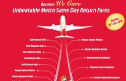 Air India एयरलाइंस लंदन और मैड्रिड के बीच शुरु करेगी अपनी उड़ान