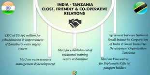PM Narendra Modi, Tanzania Modi, Narendra Modi Tanzania visit, Narendra Modi Africa tour, World, India, Tanzania, diplomacy, international relations