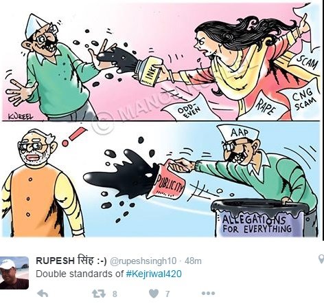 Arvind Kejriwal, Kejriwal 420