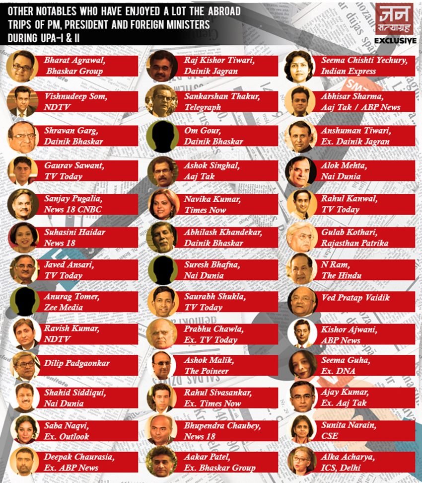 Manmohan Singh, Manmohan Singh Foreign Trips, Suhasini Haider, Prashant Mishra, NDTV, The Hindu, Rajiv Gandhi, Narendra Modi, Jagdish Chandra, CNN News 18, ETV, News 18, CNN TV 18, Journalists, Journalists foreign trips, Prime Minister of India, Electronic Media, Hindi News, Jansatta