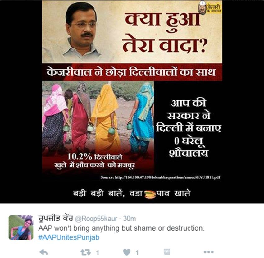 Aam Aadmi Party, Punjab Elections, Arvind Kejriwal, AAP Punjab, Punjab Elections 2017, AAP Trolled, Kejriwal Trolled, Twitter Trolls, India News, Jansatta