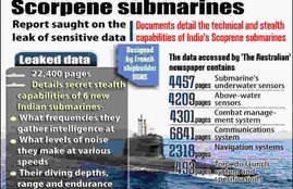 Scorpene submarine leak, Scorpene data leak, Scorpene Leak news, Navy Chief Scorpene submarine, Navy Sunil Lanba, Scorpene submarine news, Scorpene submarine latest news