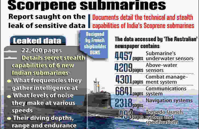 Scorpene submarine leak, Scorpene data leak, Scorpene Leak news, Navy Chief Scorpene submarine, Navy Sunil Lanba, Scorpene submarine news, Scorpene submarine latest news Scorpene submarine leak, Scorpene data leak, Scorpene Leak news, Navy Chief Scorpene submarine, Navy Sunil Lanba, Scorpene submarine news, Scorpene submarine latest news